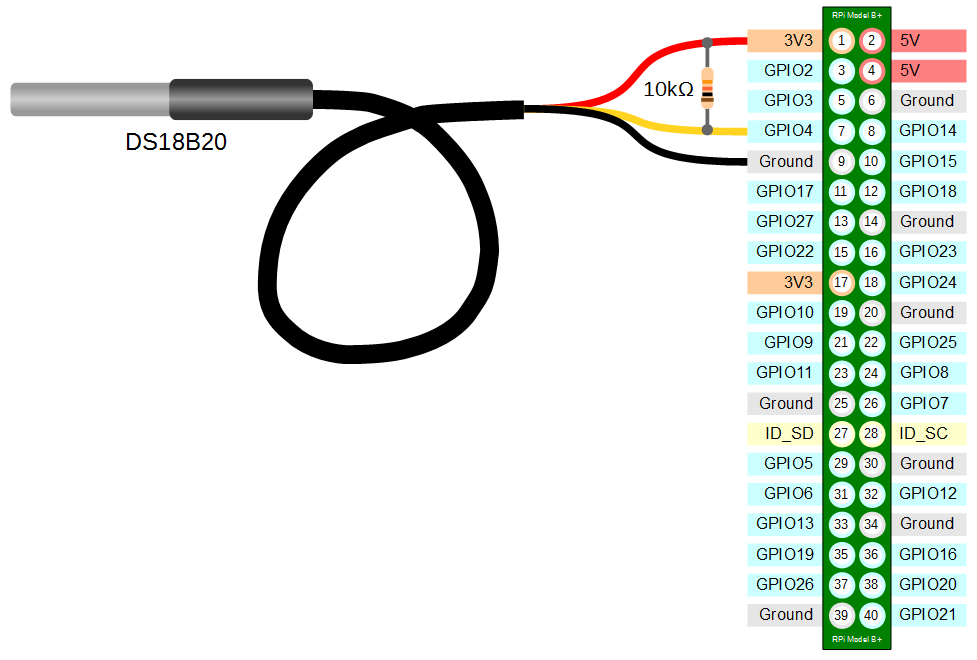 ds18b20 layout